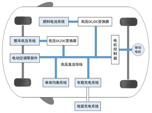 技術(shù)微課堂丨科普篇 電力電子——現(xiàn)代信息社會(huì)的隱形支柱