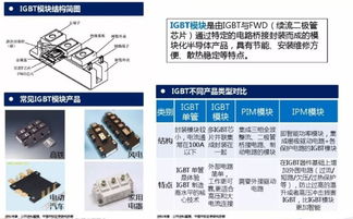 純干貨 一文看懂IGBT核心技術、應用與行業市場
