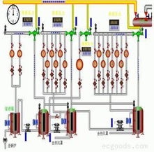熱泵節(jié)能控制系統(tǒng)與節(jié)能管理服務