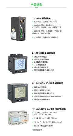 安科瑞能耗管理系統 賦能交投新能源，打造智慧節能新標桿